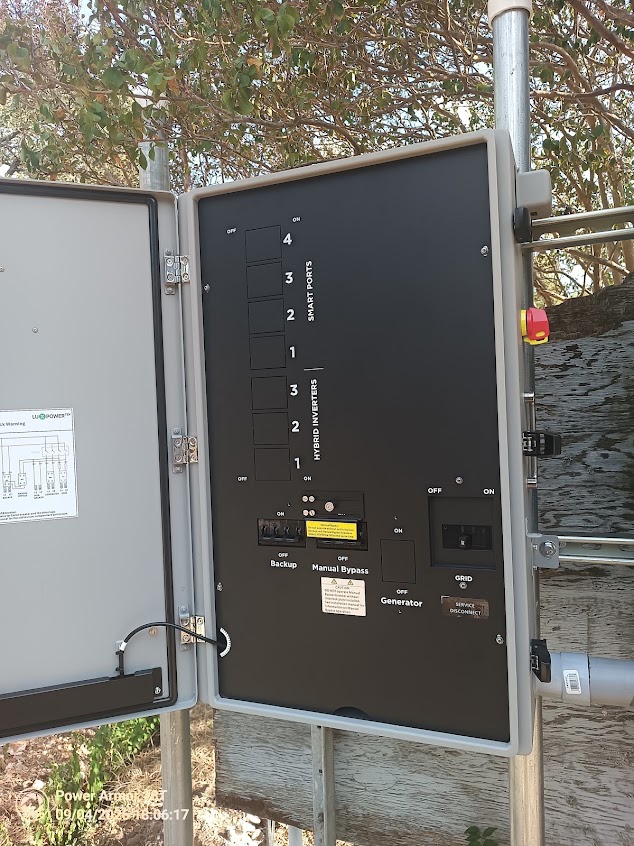 Backup power equipment — AltoService project photo 532