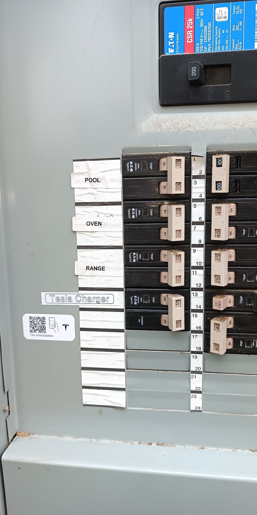 Panels electrical work - Work 127